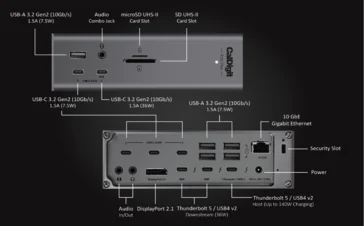 CalDigit Launches New TS5 Thunderbolt 5 Docking Stations