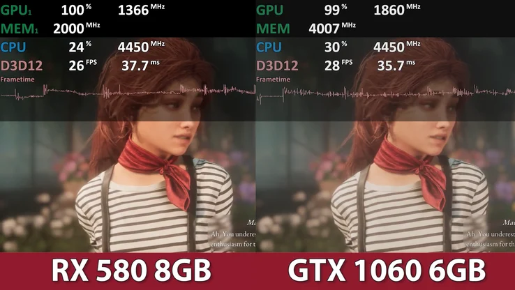 Clair Obscur: Expedition 33 Performs Well on RX 580 and GTX 1060