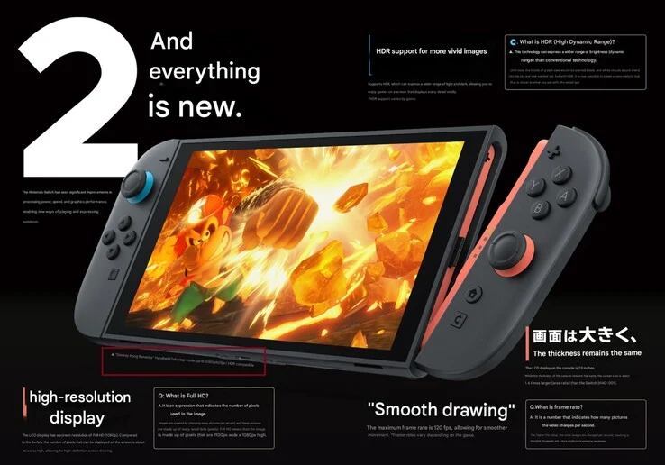 Donkey Kong Bananza Boosts Nintendo Switch 2 to 1080p/60fps