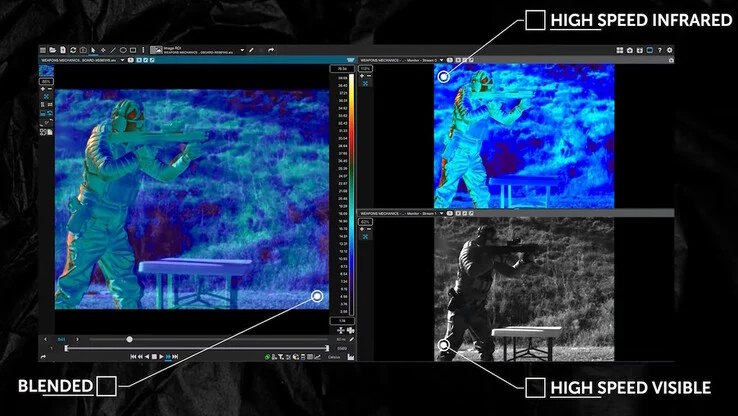 Teledyne FLIR Launches MIX Camera Kits for Engineers and Researchers