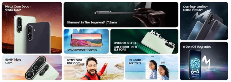 Samsung Galaxy M56 5G Launches as Affordable Option to A56 5G