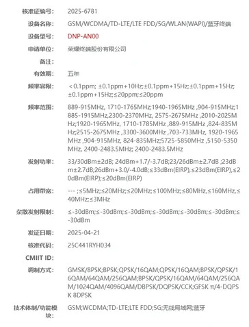 Honor 400 and 400 Pro Launch Imminent After Leaked Registration