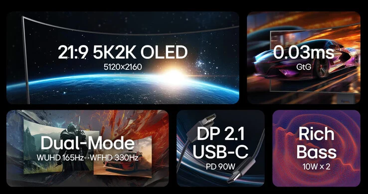 LG UltraGear OLED 45GX950A: New 5K Ultra-Wide Gaming Monitor