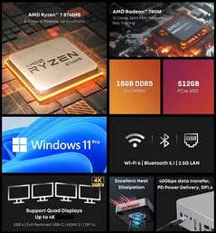 Chuwi AuBox: New Mini PC with Powerful AMD Ryzen APU Launches