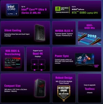 Asus Launches RTX 5080 ROG NUC 2025 Gaming Mini PC Soon