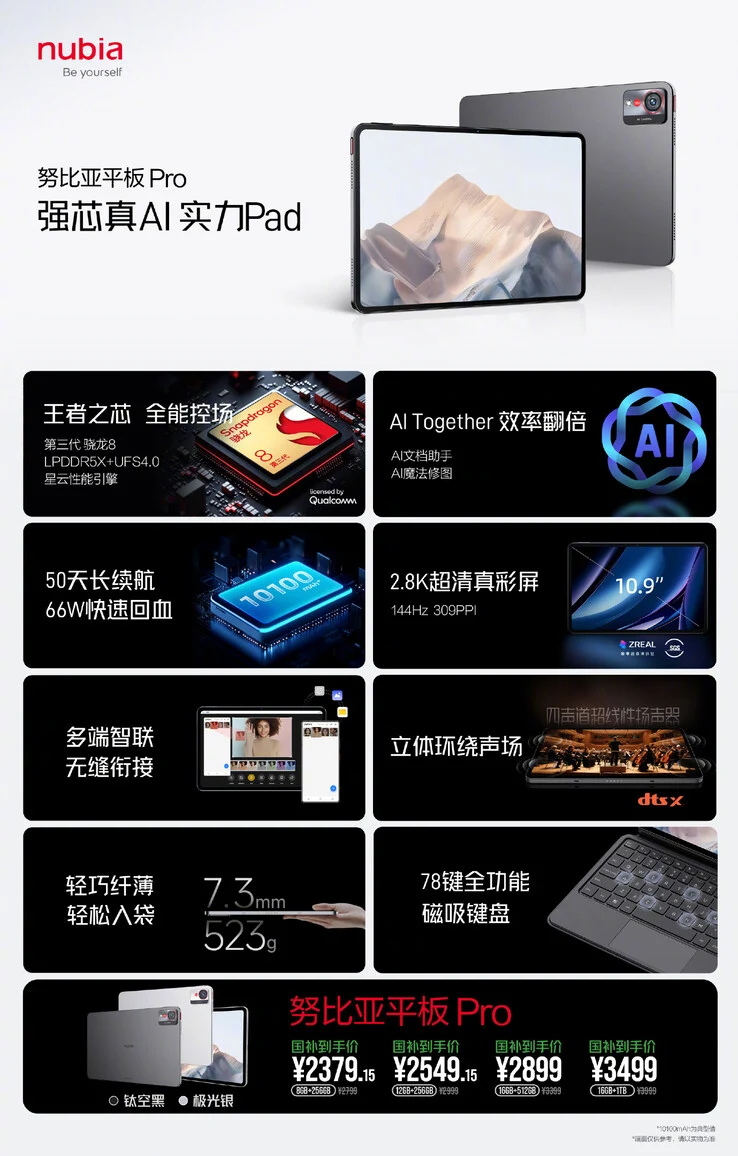 Nubia Tablet Pro Launch: High-End Android with 144Hz Display