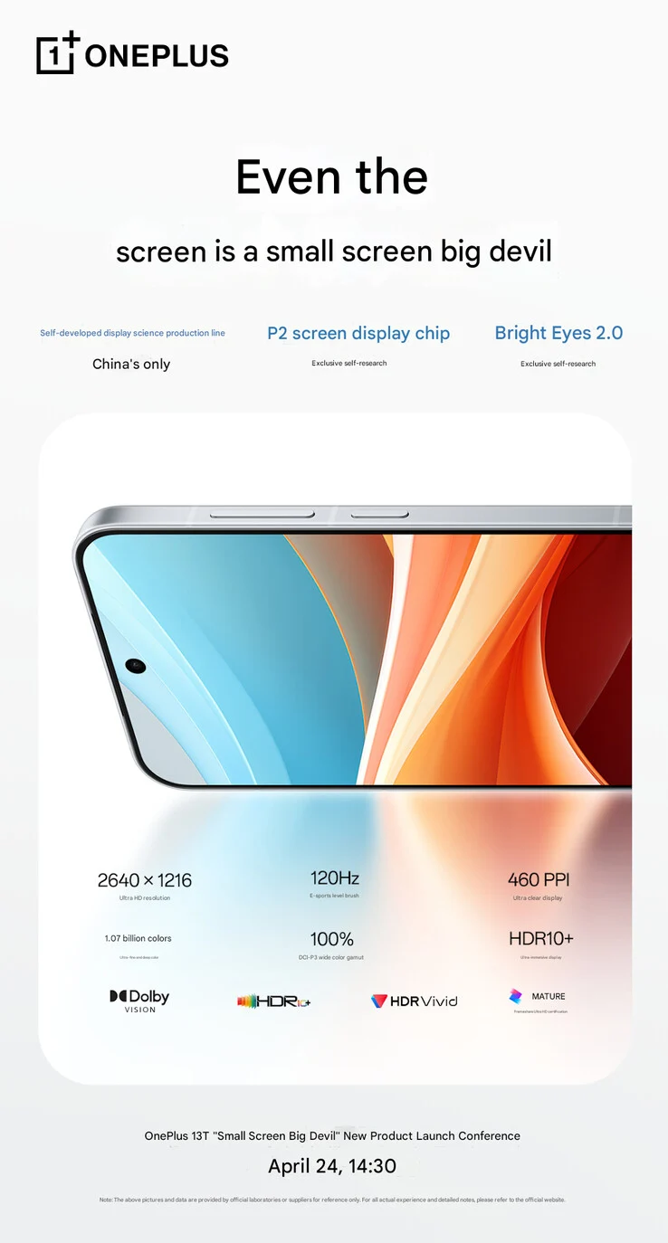 OnePlus 13T Display Specifications Unveiled Before Launch