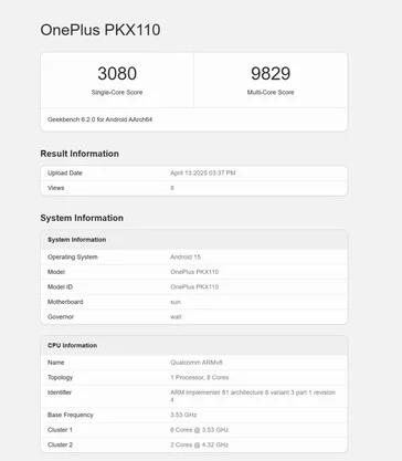 OnePlus 13T Teaser: Compact Flagship Beats Oppo Find N5 and Poco F7