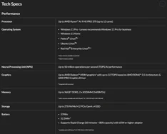 ThinkPad P14s Gen 6: AMD Ryzen AI 9 HX Pro 370 Specs Leak