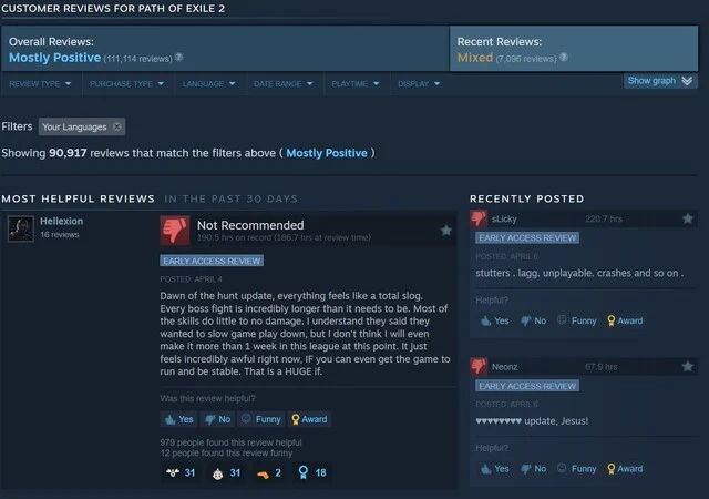 Steam Reviews Critique Path of Exile 2 Dawn of the Hunt Update