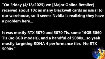 Nvidia Boosts RTX 50 Supply: Great News for Gamers