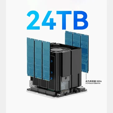 Beelink ME Mini: Company’s First NAS Launch Announcement
