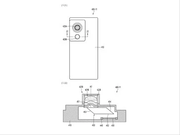 Samsung's Future: Modular Phones with Replaceable Lenses