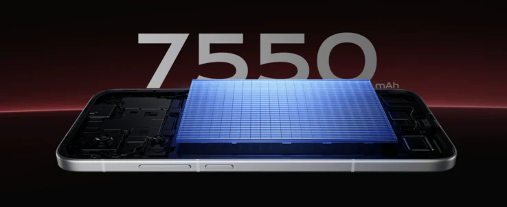 Redmi Turbo 4 Pro Launch: Snapdragon 8s Gen 4 & 7,550mAh Battery