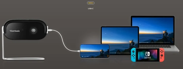 Viewsonic M1 Max Portable Projector: Google TV & Harman Kardon