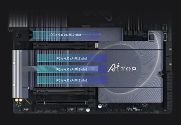 Gigabyte Launches AI-Powered Z890 with RTX 5090 and Core Ultra 9