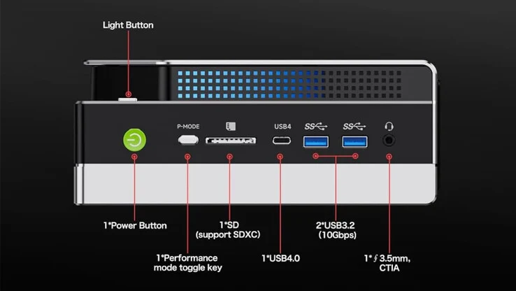 GMKtec Launches EVO-X2 with AMD Strix Halo and 128GB RAM