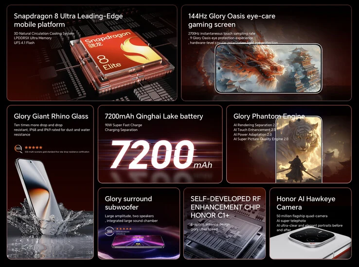 Honor GT Pro Launch: High-End Smartphone with 7200mAh Battery