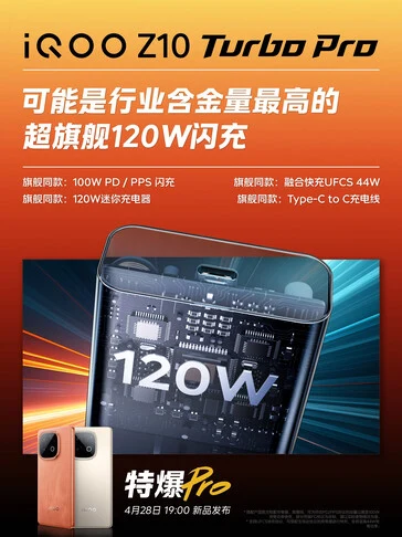 iQoo Z10 Turbo to Launch with Largest Battery Ever