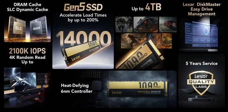 Lexar NM1090 Pro PCIe 5.0 SSD: 4TB, 14,000MB/s Unveiled