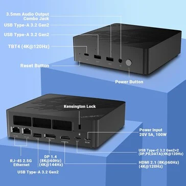 Minix Elite Mini PCs with Intel Core Ultra CPUs and 32GB DDR5