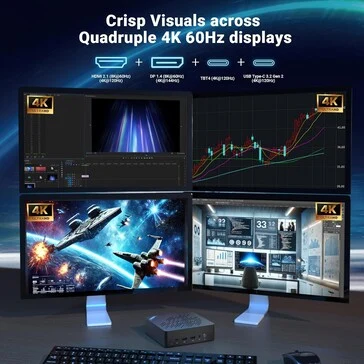 Minix Elite Mini PCs with Intel Core Ultra CPUs and 32GB DDR5