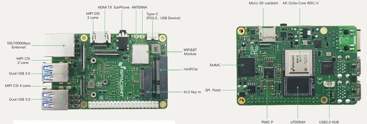 Muse Pi Pro: RISC-V SoC, M.2 & PCIe Raspberry Pi Alternative