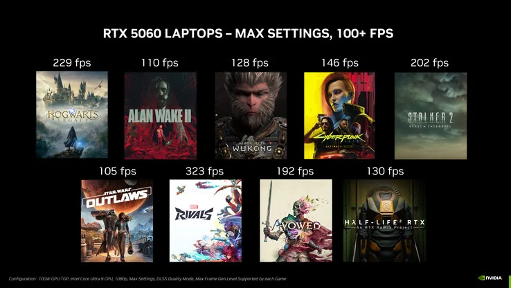 GeForce RTX 5060 Laptop GPU: 8GB GDDR7, 100W Power Revealed