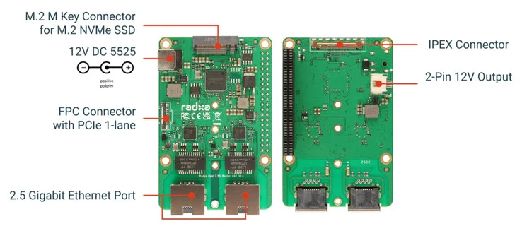 Radxa Dual 2.5G Router HAT for Raspberry Pi with NVMe SSD Support