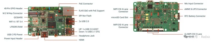 Radxa Dragon Q6A: New Qualcomm-Based Raspberry Pi Alternative