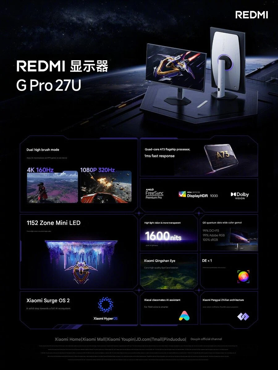 Xiaomi Unveils Redmi G Pro 27U 4K 160Hz Mini LED Gaming Monitor