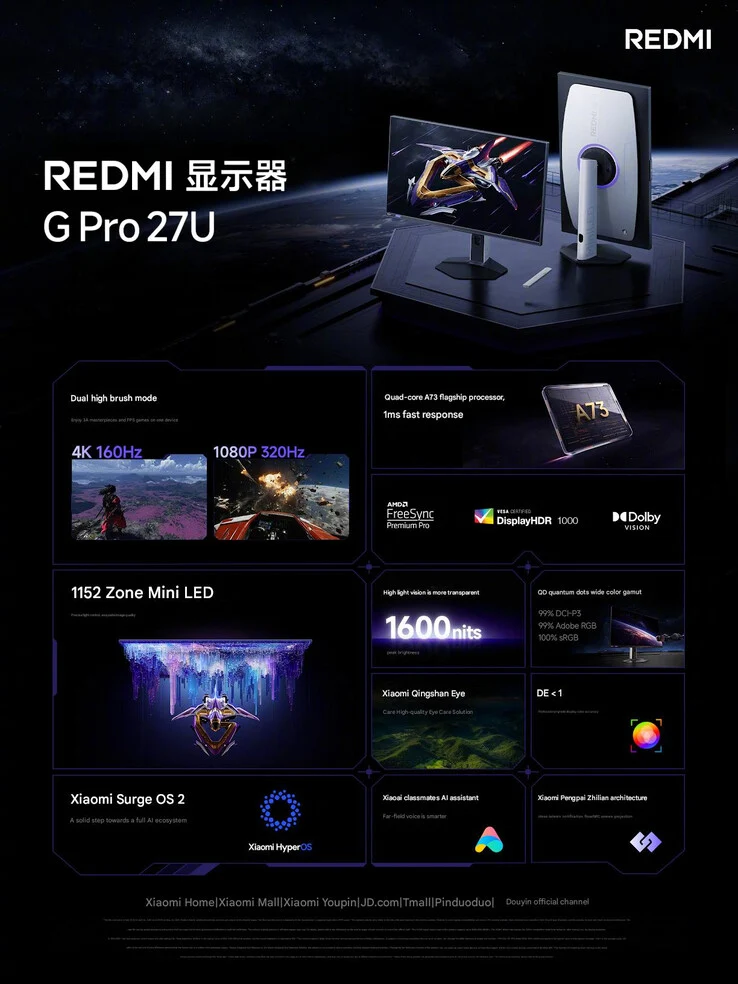Xiaomi Redmi Monitor G Pro 27U: 4K Gaming Monitor with Mini LEDs