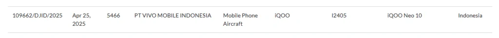 iQOO Neo 10 Variant Spotted Again: Launch Coming Soon