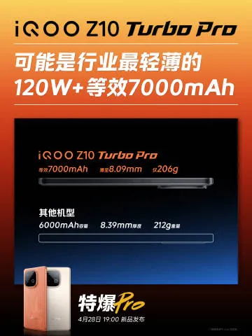 iQoo Z10 Turbo to Launch with Largest Battery Ever