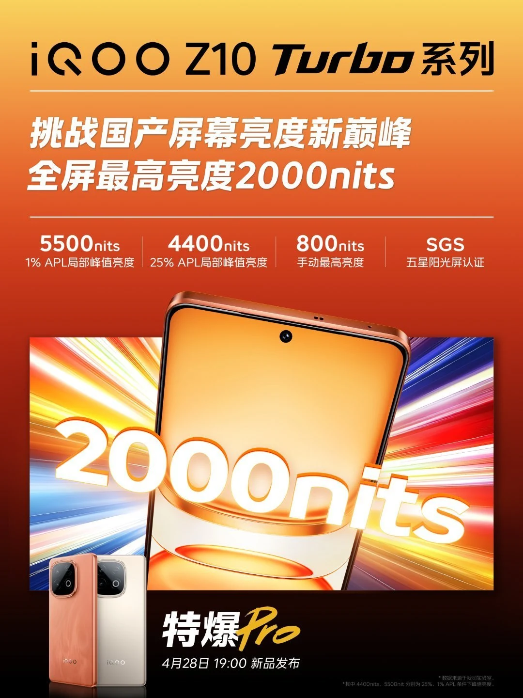 iQOO Z10 Turbo Series Display Specs Unveiled Before Launch