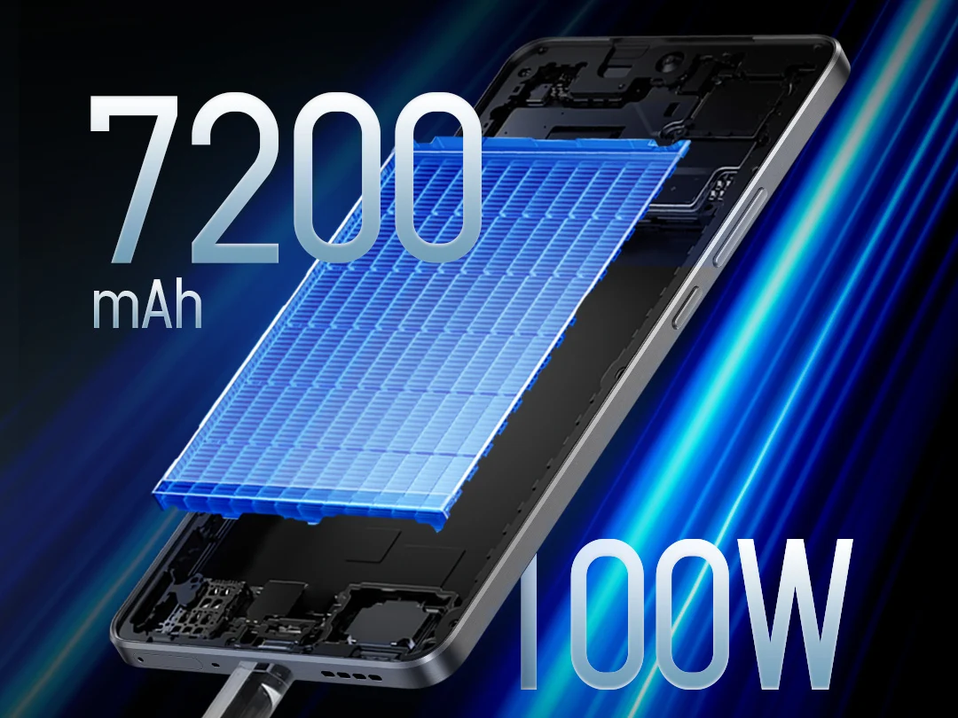 Realme GT7: Gaming Smartphone with 7200mAh Battery & Dimensity 9400+