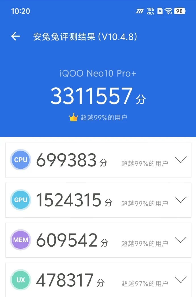 iQoo Neo 10 Pro Plus Set to Launch with Top Specs and Battery