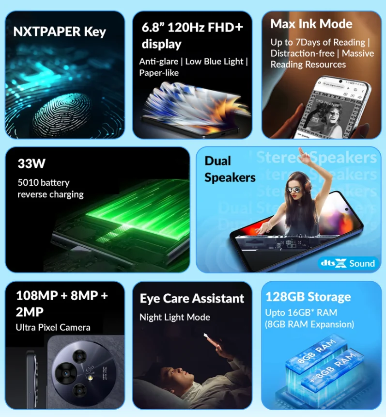 Alcatel V3 Series: India’s First 4-in-1 NXTPAPER Display Specs
