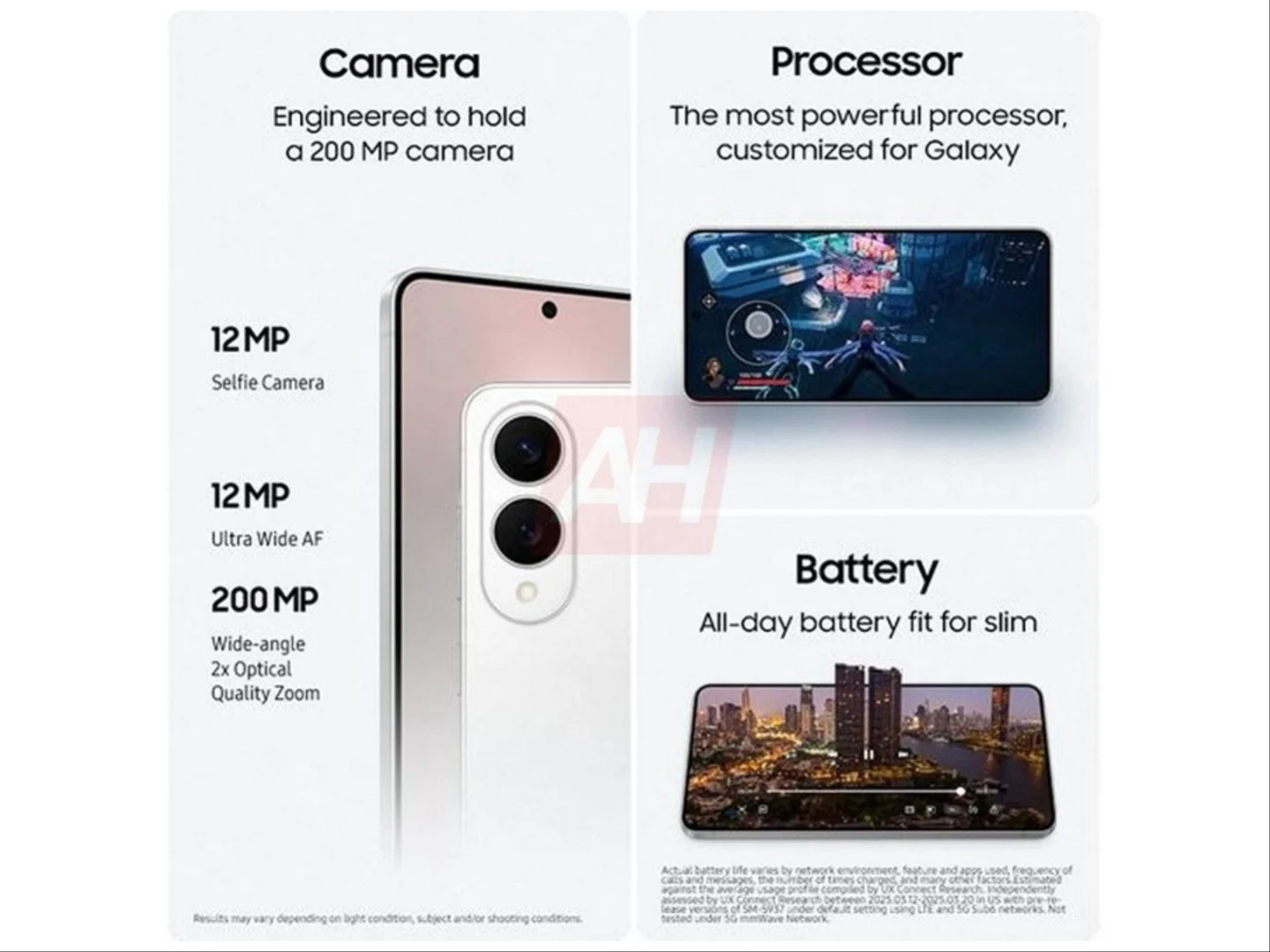 Galaxy S25 Edge Leaked Images Reveal Phone, Accessories, Specs