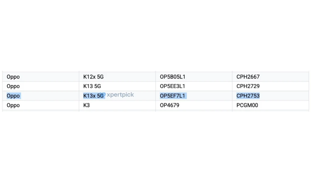 Oppo K13x 5G Specs Leaked, Launch Expected Soon