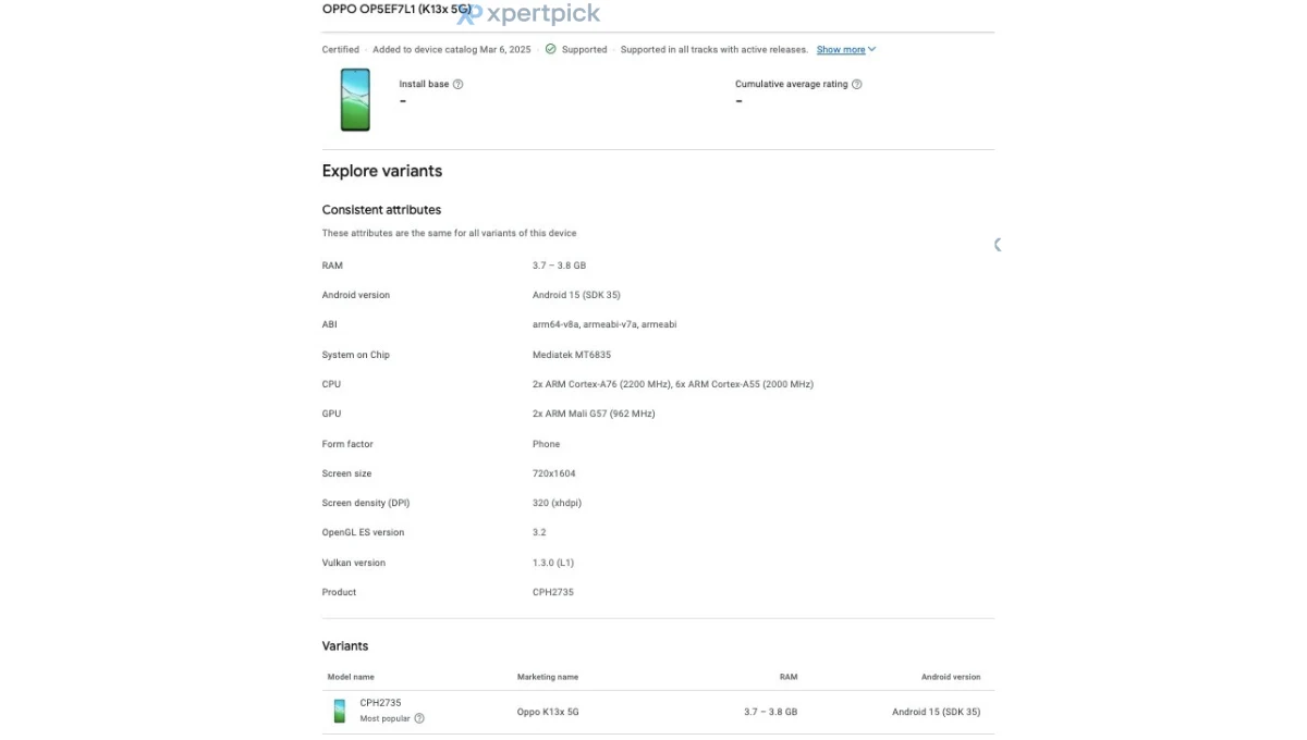 Oppo K13x 5G Specs Leaked, Launch Expected Soon