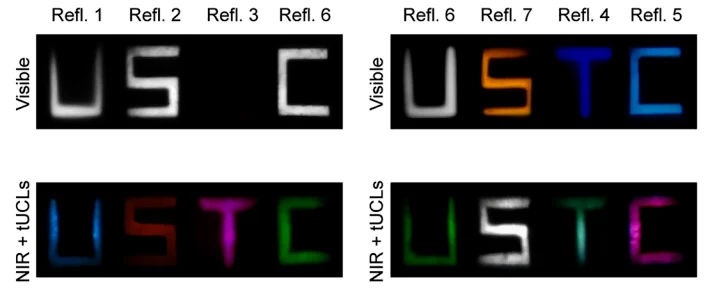 Infrared Vision Contact Lenses Enhance Color Perception