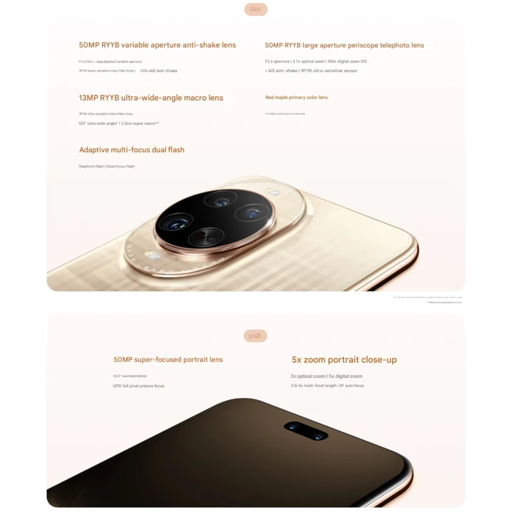 Huawei Nova 14 Ultra: Variable Aperture Camera & Bright Display