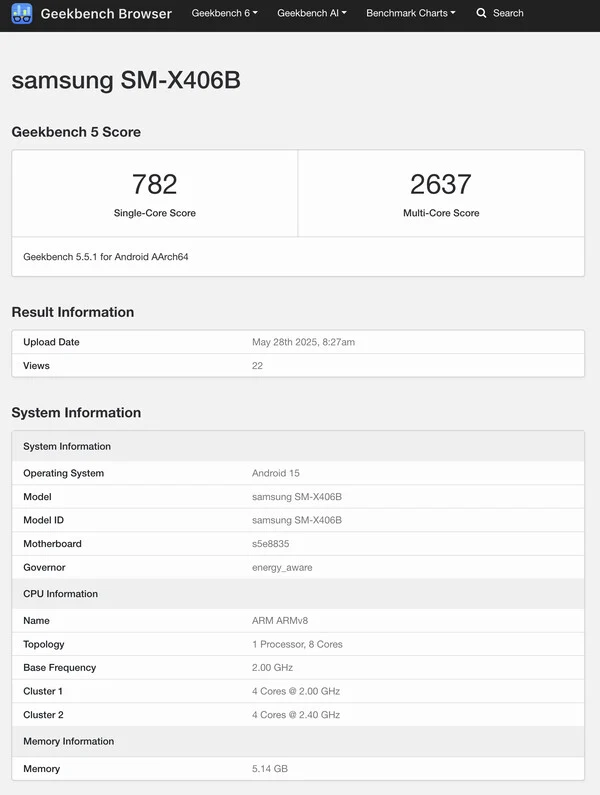 Samsung Galaxy Tab S10 Lite vs Xiaomi Redmi Pad Pro 5G Benchmarks
