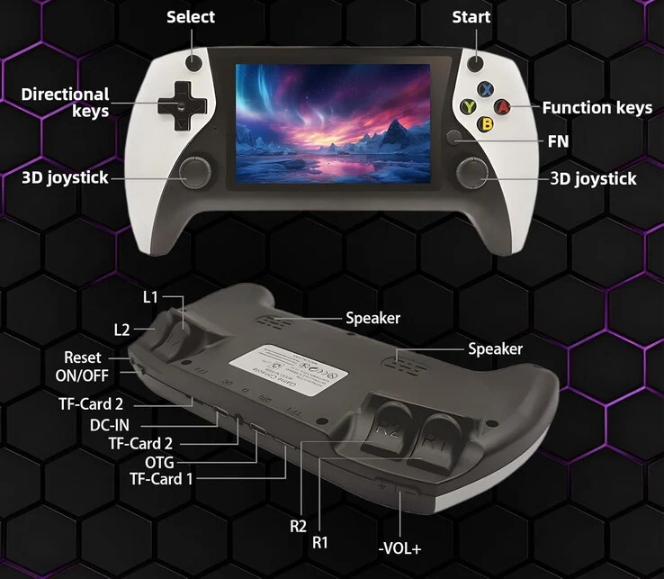 R50S: Affordable Retro Gaming Handheld for PlayStation Portal Fans