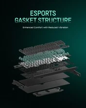 Iqunix EZ80: A New Hall-Effect Competitor to Wooting 80HE