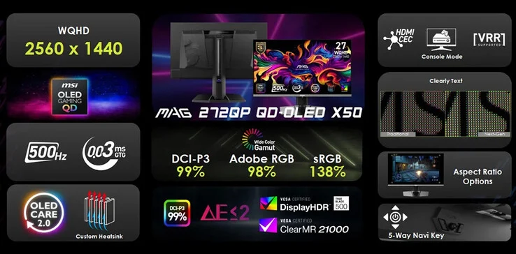 MSI MAG 272QP X50 & MPG 272QR X50: Pricing and Summer Release