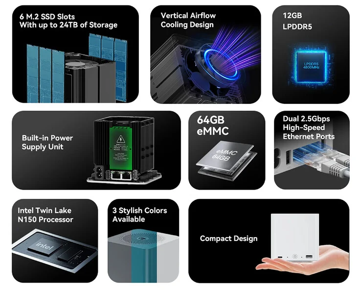 Beelink ME Mini NAS Launch: Supports Up to 24TB Storage Globally