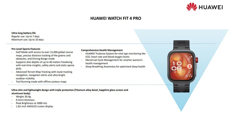 Huawei Watch Fit 4 Pro: Affordable Rival to Apple Watch Ultra 2