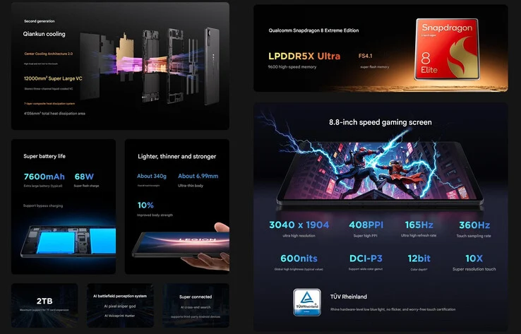 Lenovo Legion Y700 Gaming Tablet Launches Worldwide at $599